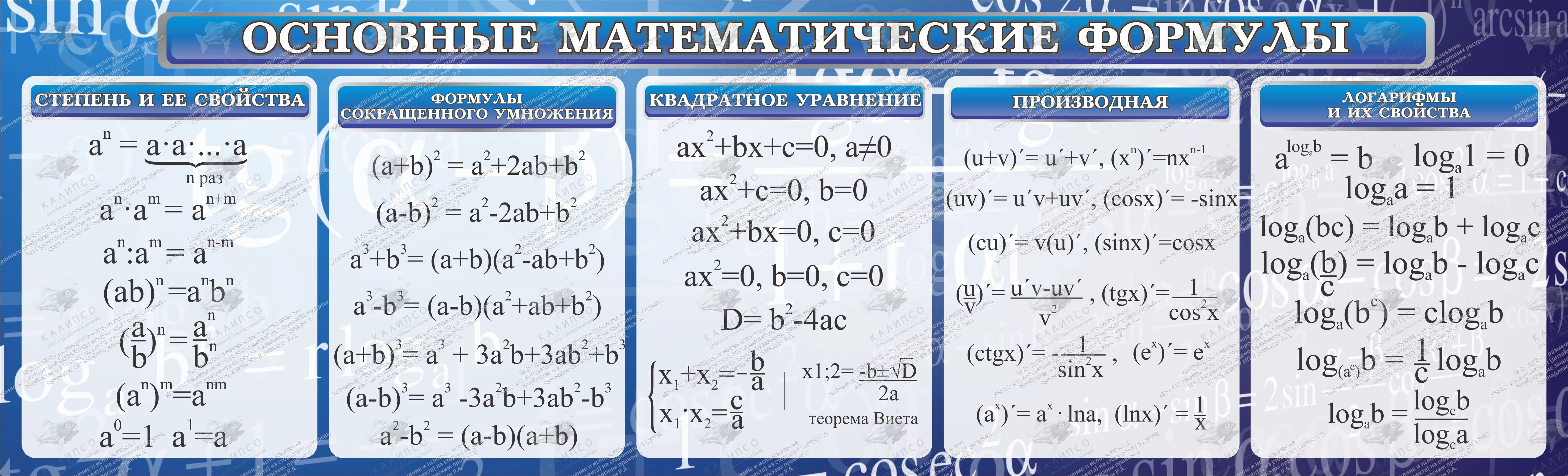 Картинки формулы по математике (50 фото)